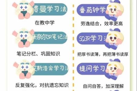 吉日学子宴：揭秘古代学霸们的升学秘籍