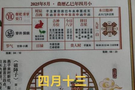 开张大吉：2017年那些让人心动的吉日盘点