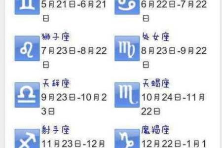 揭秘：农历六月初七，你竟是这个神秘星座的幸运日