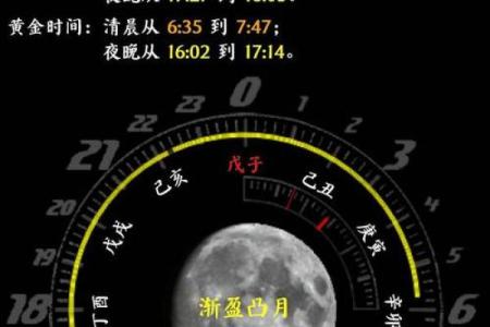 揭秘农历三煞日：揭秘一年中哪些日子最易招邪，你避开了吗？