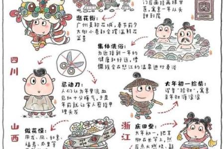 揭秘农历2月24：春节后的神秘传统习俗，你了解多少？