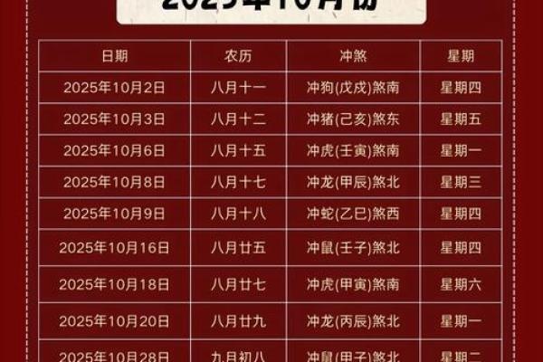 搬家黄道吉日揭晓：十一月哪一天最适合你的新生活？揭晓答案