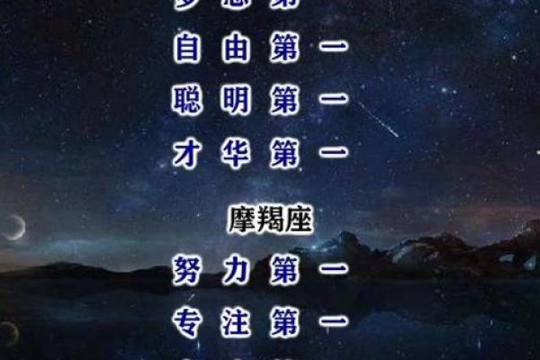 谁是三月初一的星座之星？揭秘农历三月的第一天