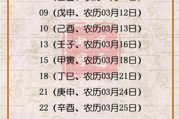 家居大变样揭秘黄历上的装修吉日攻略