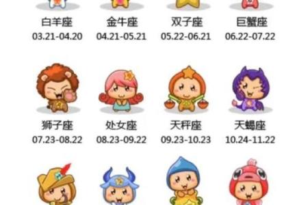 谁是三月初一的星座之星？揭秘农历三月的第一天