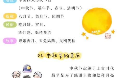 农历中秋，那些你不知道的历史与习俗大揭秘
