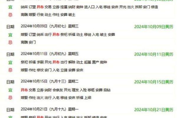 揭秘黄道吉日：今天是不是你的幸运时刻？