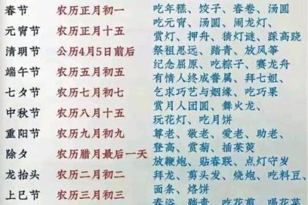 农历十月奇遇记：揭秘那些消失在历史长河中的传统节日