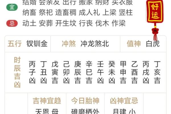 万年历吉日攻略：选对日子，让你的好运翻倍增长