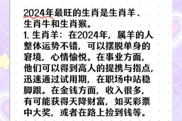 2004年农历：揭秘那年的生肖运势大揭秘，谁将脱颖而出？