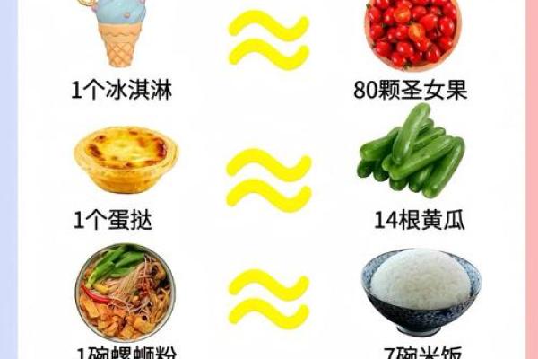 节令变换下的饮食与健康习惯