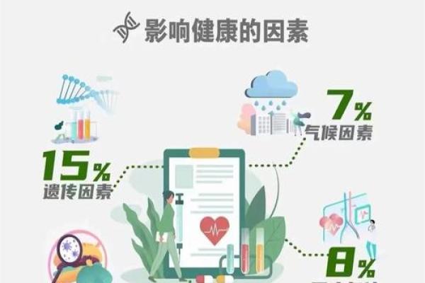 节令变换下的饮食与健康习惯