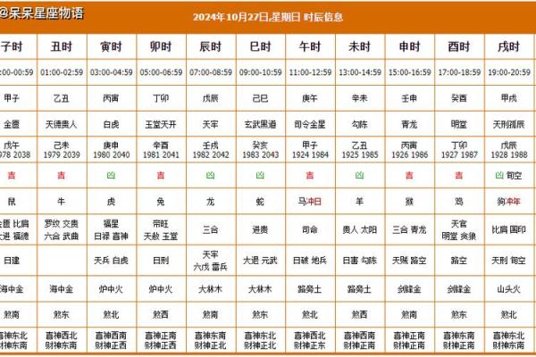 新家新气象，揭秘搬家吉日时辰，你选对了吗？