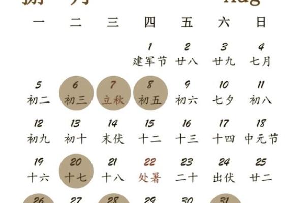 隐藏的幸运日：本月哪些吉日你不可不知？