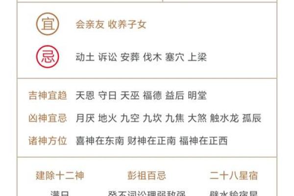 隐藏的幸运日：本月哪些吉日你不可不知？