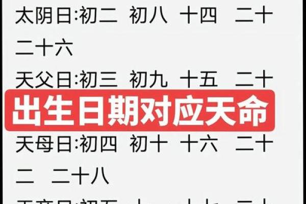 揭秘：明天农历是哪一天，隐藏的吉日良辰等你揭晓