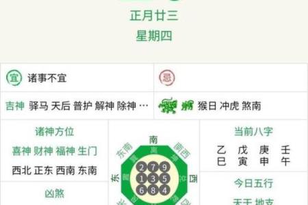 2004年农历：揭秘那年的生肖运势大揭秘，谁将脱颖而出？
