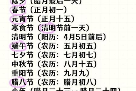 农历里的传统习俗：揭秘老一辈人的节日密码