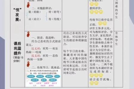 探秘农历十月十七：揭秘古代节日习俗背后的秘密