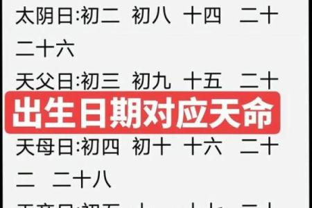 揭秘：明天农历是哪一天，隐藏的吉日良辰等你揭晓
