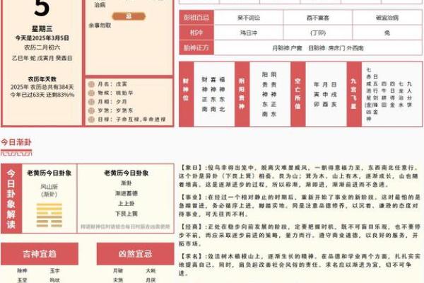 揭秘黄道吉日之谜：你的最佳运势吉日是哪天？速查