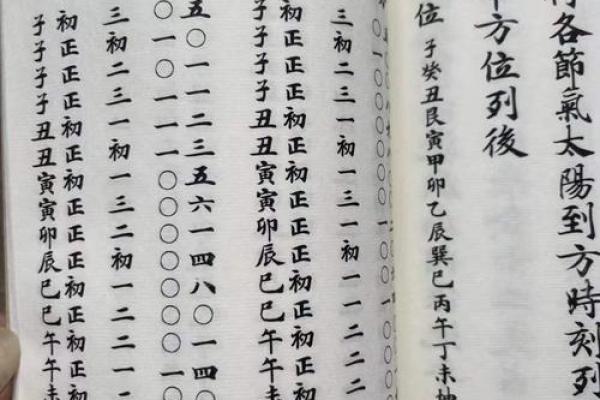 揭秘：修坟吉日竟有这些神奇讲究，错过可能后悔一生