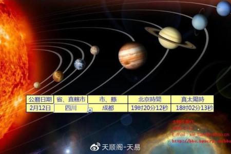 农历转换器大揭秘：揭秘古代与现代的时差密码