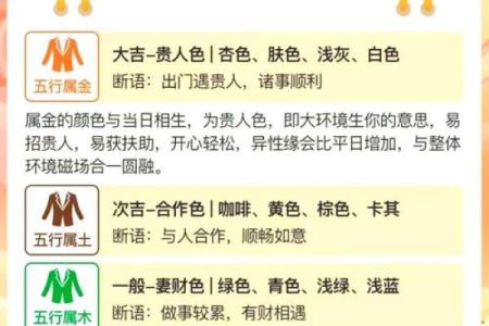 探寻2003年农历之谜：那年生肖谁最旺？