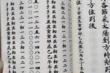 揭秘：修坟吉日竟有这些神奇讲究，错过可能后悔一生