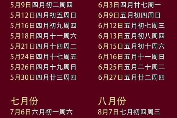 盘点2019年黄道吉日，这些好日子你千万不要错过