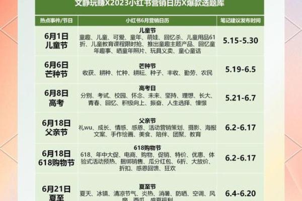 六月的神秘吉日：揭秘六月份开张的最佳时机