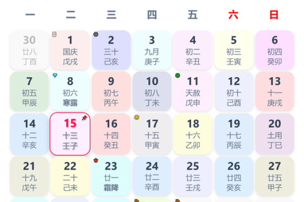农历生日大揭秘：你的生日预示了哪些运势转折点？