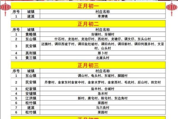如何用节日日历表安排一年的养生与生活习惯