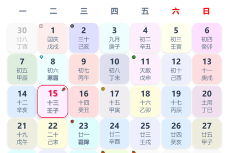 农历生日大揭秘：你的生日预示了哪些运势转折点？