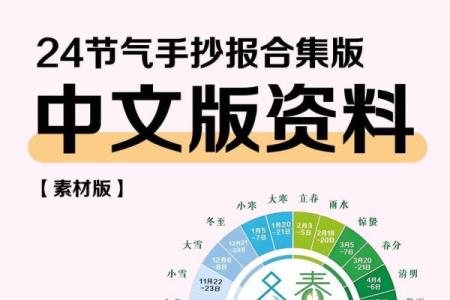 的天文与文化符号在节日中的应用