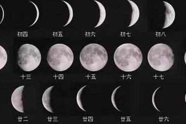 农历初三月亮：隐藏的古老天文密码