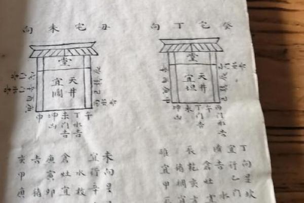 揭秘门光星吉日：隐藏在神秘日历中的幸运之门，你敢开启吗？