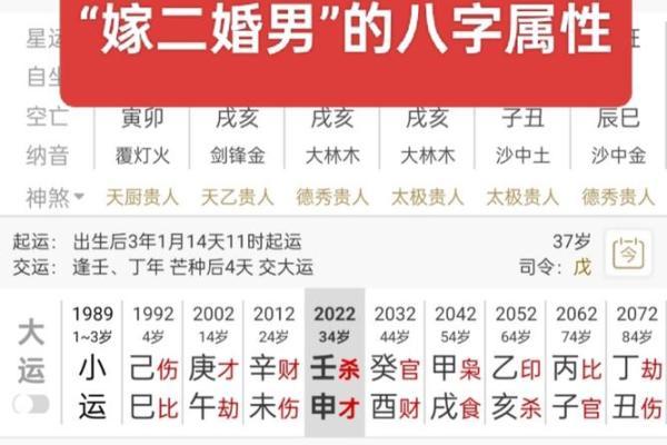 八字奇术：揭秘你命中注定的结婚吉日，错过等一年