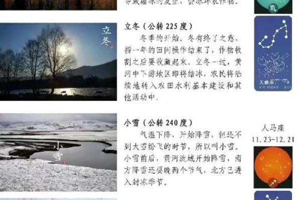 天文与文化交织：一年四季的节日图景
