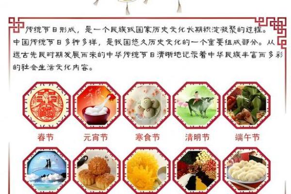 农历节日大盘点：这些习俗你知道几个？