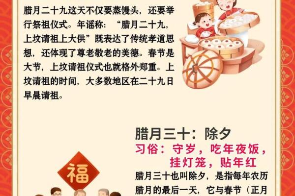 2019年农历新年，这些传统习俗你了解多少？