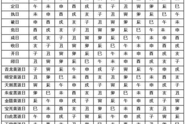 九月黄道吉日攻略：如何挑选最适合你的吉日？