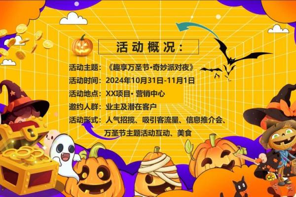 探索万圣节的全球庆祝方式与应用