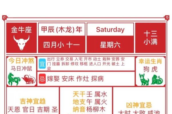 揭秘2018年黄道吉日：哪些日子最适合你，错过就亏大了