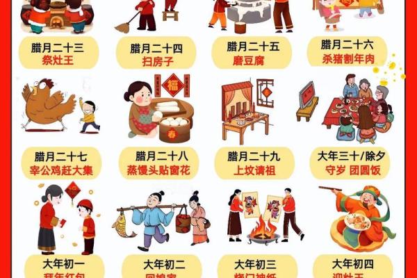 腊月秘境：揭秘传统节日里的神秘习俗