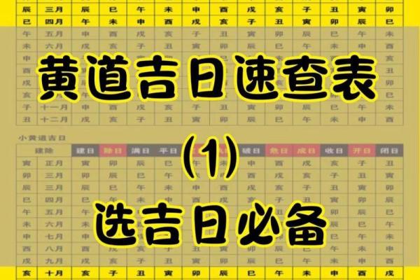 选对吉日，运势翻倍通胜黄道吉日全攻略