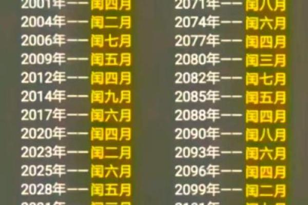 日期转换大揭秘：农历到阳历的转换攻略来了