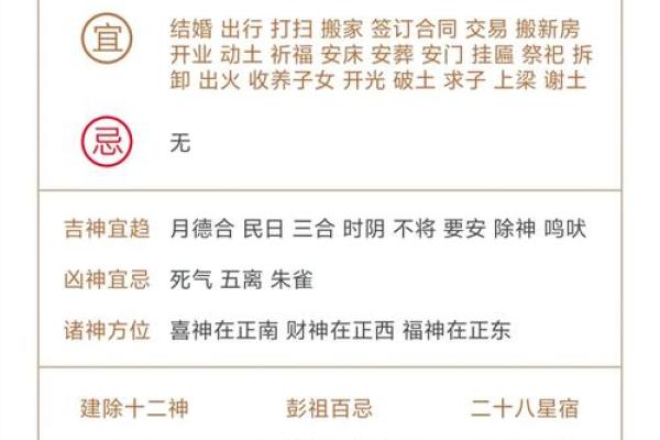 揭秘2016年吉日奥秘：错过这些日子，运势将如何变化？