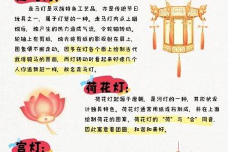 元宵节：天文与民俗交织的灯谜与月光盛宴