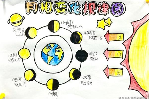 中秋节：天文奇观与团圆情感的完美结合